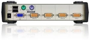 ATEN CS84U
