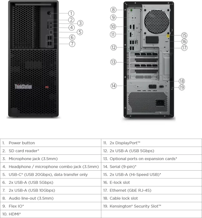 Lenovo ThinkStation P3 Tower Gen 2, Core Ultra 7 265K, 64GB RAM, 1TB SSD, DE