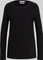 Tom Tailor Rundhalsausschnitt Strickpullover schwarz (Damen) Vorschaubild