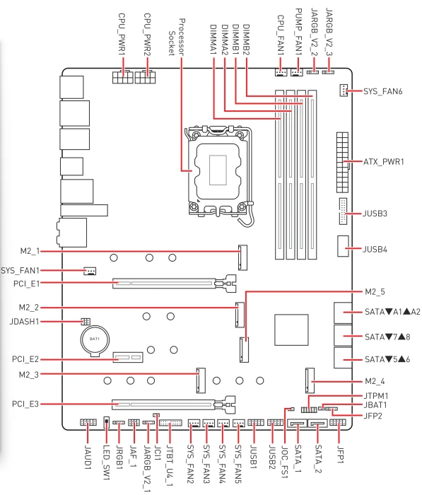 MSI MPG Z790 Edge Ti MAX WIFI (Intel 1700)