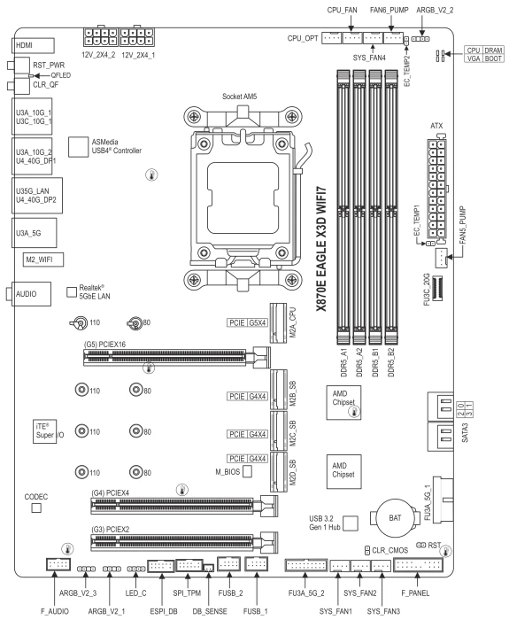 GIGABYTE X870E Eagle X3D WIFI7 (AMD AM5)
