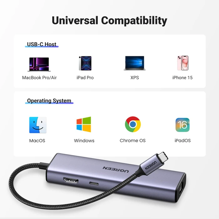 Ugreen Revodok 1061, USB-C 3.0 [Stecker]