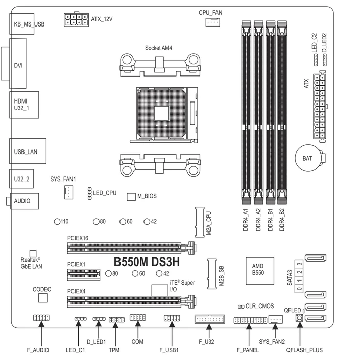 GIGABYTE B550M DS3H AC (AMD AM4)