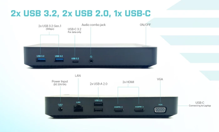 i-tec 3x Display Docking Station, USB-C 3.0 [Buchse]