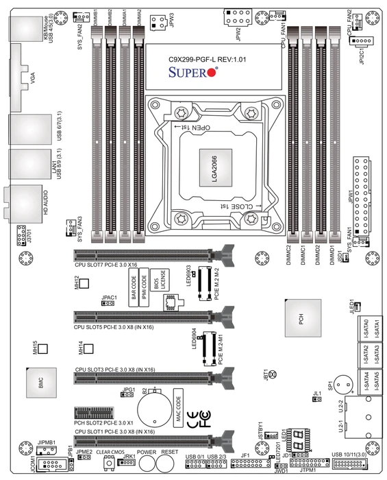 Supermicro Supero C9X299-PGF-L, bulk (Intel 2066)