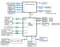 Supermicro X12SCV-LVDS, bulk (Intel 1200) Vorschaubild