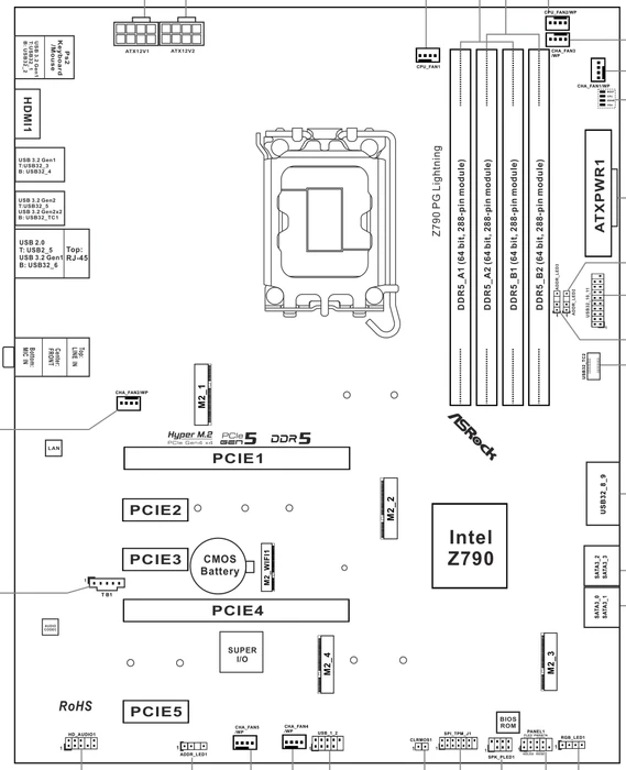 ASRock Z790 PG Lightning (Intel 1700)