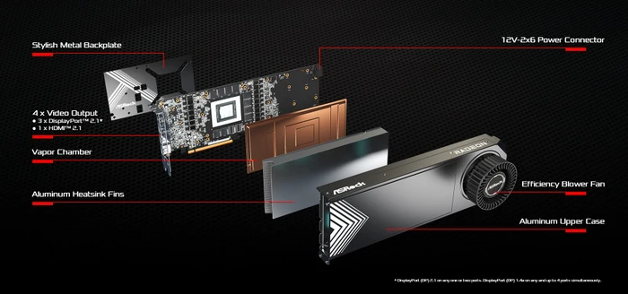 ASRock Radeon RX 7900 XT Creator, RX7900XT CT 20G, 20GB GDDR6, HDMI, 3x DP