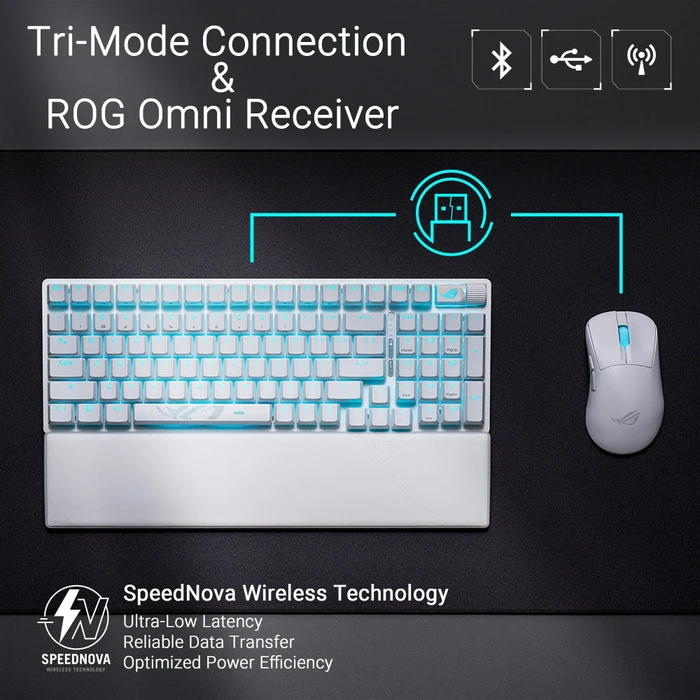 ASUS ROG Strix Scope II 96 Wireless, White, PBT, hot-swap, ROG NX SNOW, USB/Bluetooth, DE