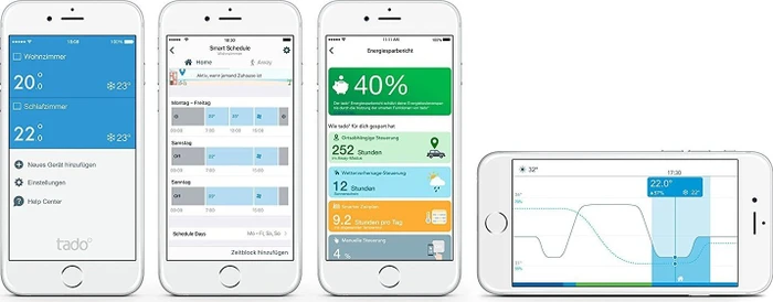 tado Smart AC Control V3+ Thermostat für Klimaanlagen