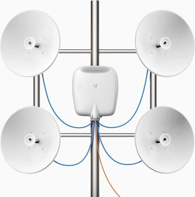 Ubiquiti EdgePoint Intelligent WISP Control Outdoor Wallmount Gigabit Managed Switch, 16x RJ-45, 2x SFP+, passiv PoE PD