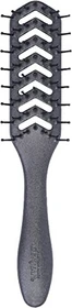 Denman D200 Anthrazit Skeleton Vent
