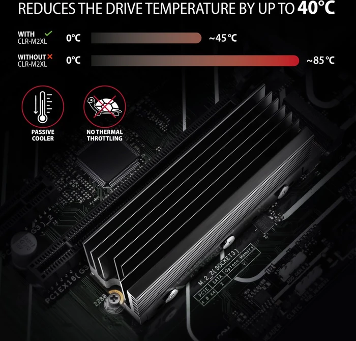 Axagon M.2 SSD-Kühler