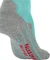 Falke RU Compression Stabilizing Socken fiji (Damen) Vorschaubild
