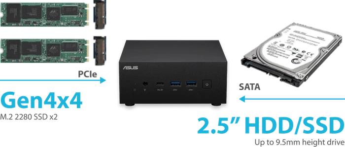 ASUS ExpertCenter PN53-BBR777HD, Ryzen 7 7735H