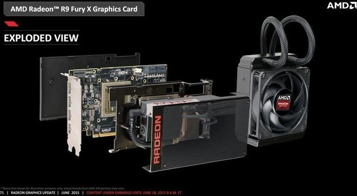 MSI Radeon R9 Fury X, R9 Fury X 4G, 4GB HBM, HDMI, 3x DP