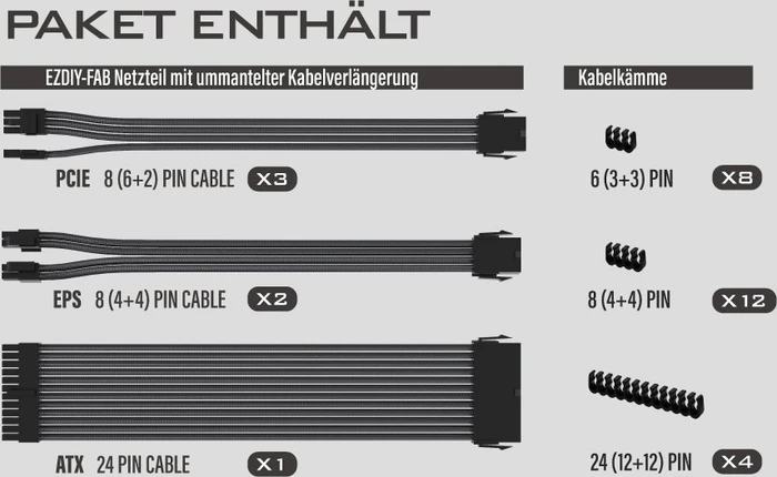 EZDIY-FAB Cable Extension Kit, 1x 24-Pin, 2x 4/8-Pin ATX, 3x 8-Pin PCIe, 18AWG, schwarz