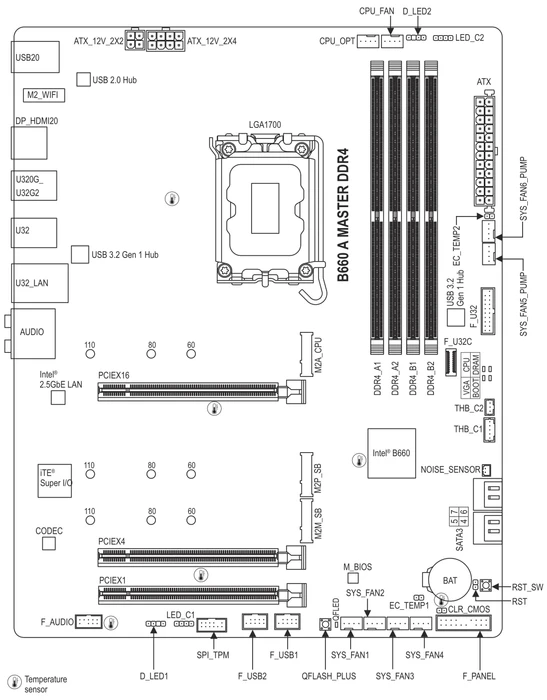 GIGABYTE B660 AORUS Master DDR4 (Rev. 1.0) (Intel 1700)
