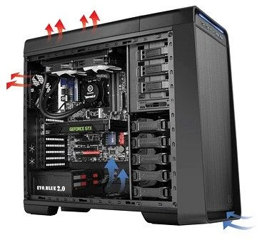 Thermaltake Urban S71, Acrylfenster