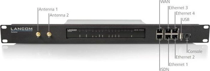 Lancom 19" Rack Mount Plus, 1HE