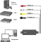 LogiLink Audio und Video Grabber Vorschaubild