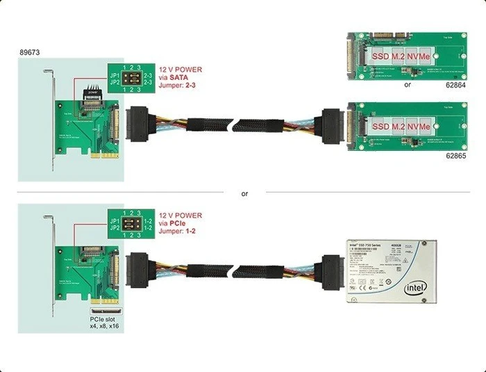 DeLOCK PCIe -> U.2 2.5"