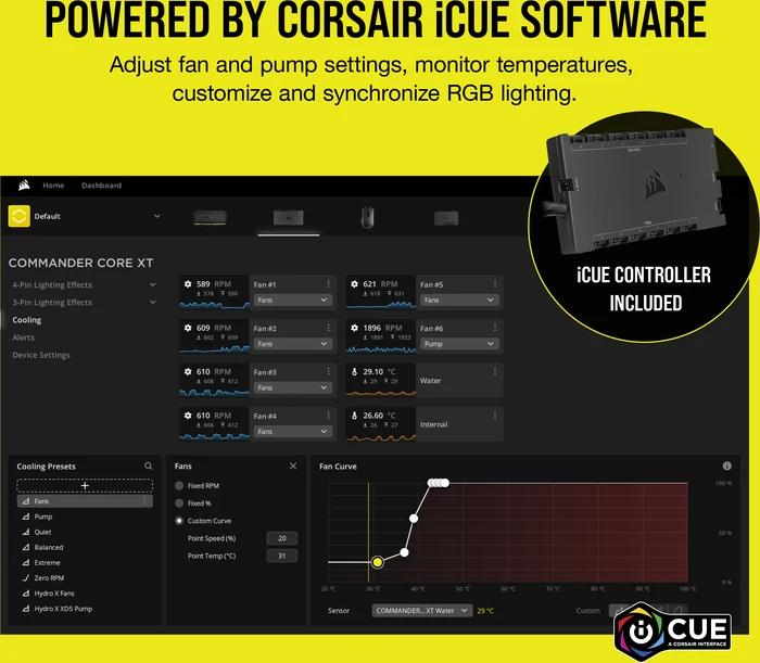 Corsair Hydro X Series iCUE XH303i RGB PRO Custom Cooling Kit, weiß