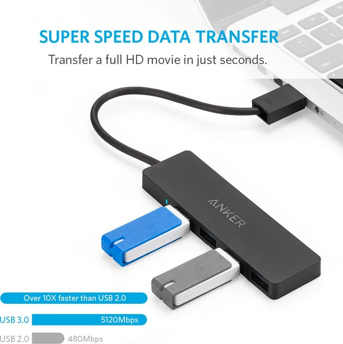 Anker Ultra Slim USB-Hub, 4x USB-A 3.0, USB-A 3.0 [Stecker]