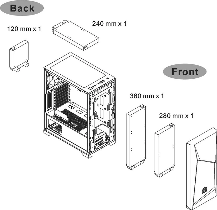 Thermaltake Commander G32 ARGB, Glasfenster