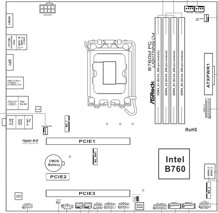 ASRock B760M PG Lightning/D4 (Intel 1700)