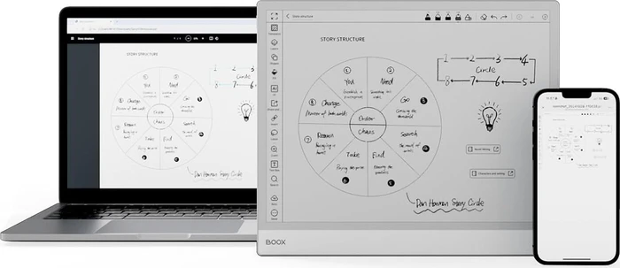 Onyx Boox Note Max, silber/weiß, 128GB Flash