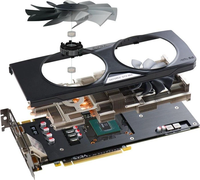 EVGA GeForce GTX 960 SuperSC ACX 2.0+, 2GB GDDR5, DVI, HDMI, 3x DP