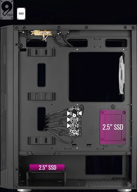 AeroCool Prism ARGB, Glasfenster