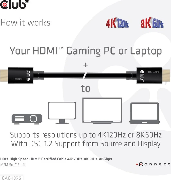 Club 3D Ultra High Speed HDMI 2.1 Kabel 4K120Hz, 8K60Hz, 48Gbps zertifiziert, 5m