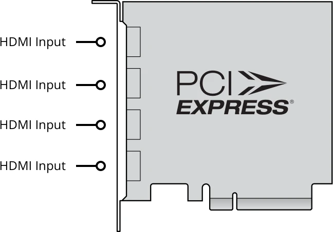 Blackmagic Design DeckLink Quad HDMI Recorder