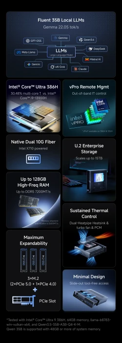 Minisforum MS-03 Workstation, Core Ultra 5 336H