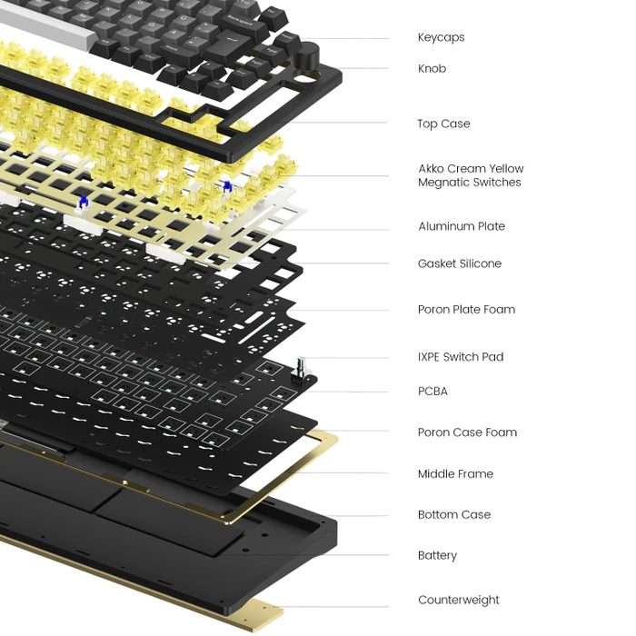 Akko MOD 007B HE, Black & Silver, LEDs RGB, hot-swap, Cream Yellow Magnetic, USB/Bluetooth, DE