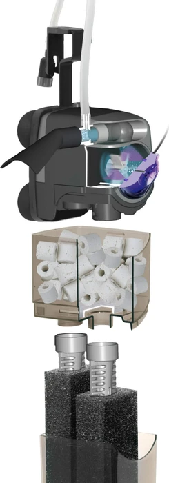Aquael Unifilter UV 1000 Power