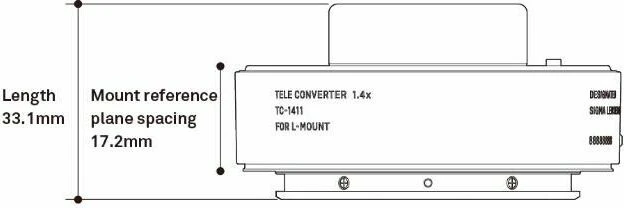 Sigma TC-1411 für L-Mount