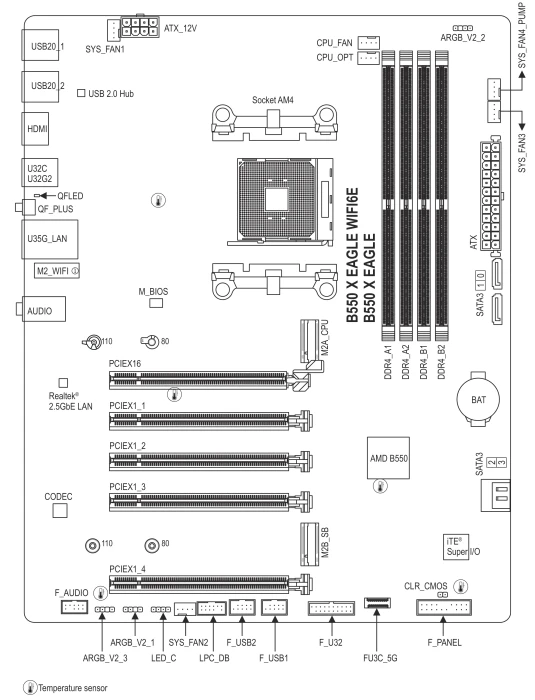 GIGABYTE B550 X Eagle WF6E (AMD AM4)