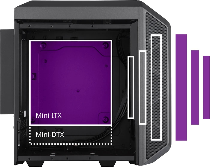 Cooler Master MasterCase H100 ARGB, Mini-ITX