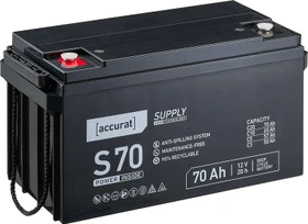 Accurat Supply S70 AGM
