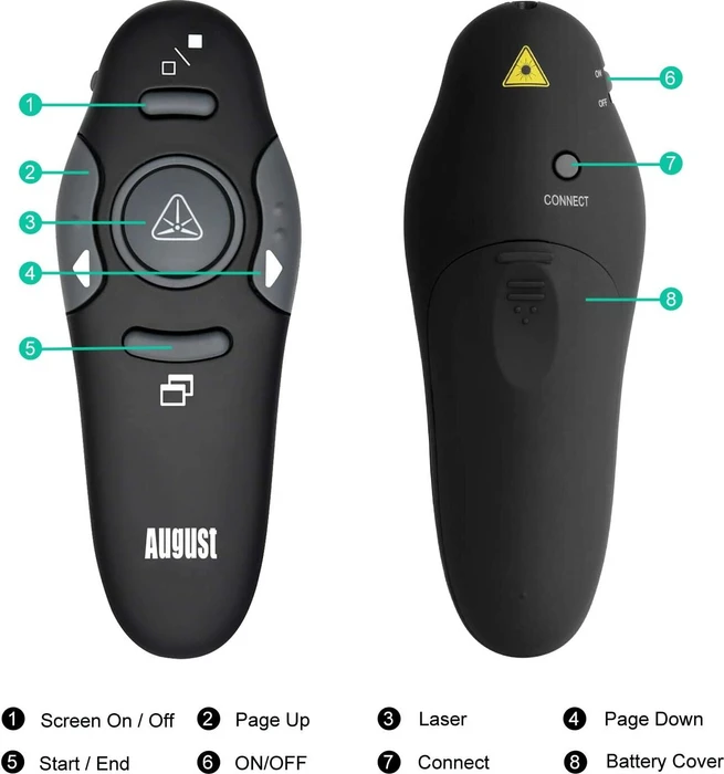 August LP205R Presenter mit Laserpointer schwarz, USB-A
