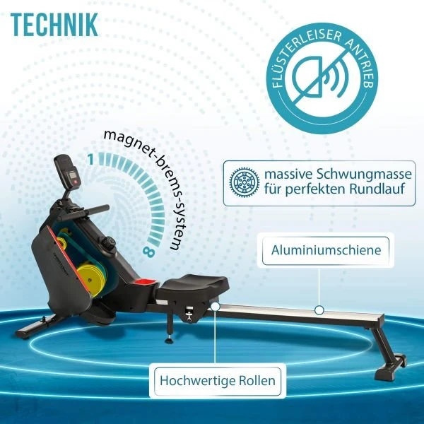 Christopeit RW 1000 Rudergerät