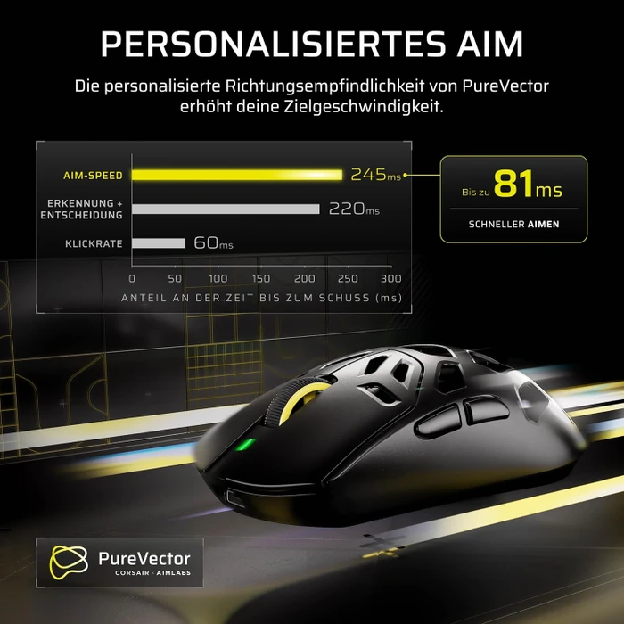 Corsair Sabre v3 Pro PureVector MG Ultralight Wireless, Magnesium, schwarz, USB