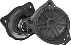 Eton UG MB 195 L
