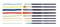 Pelikan Schulpinselset Premium 8 Synthetik Pinselset, 8-tlg. Vorschaubild