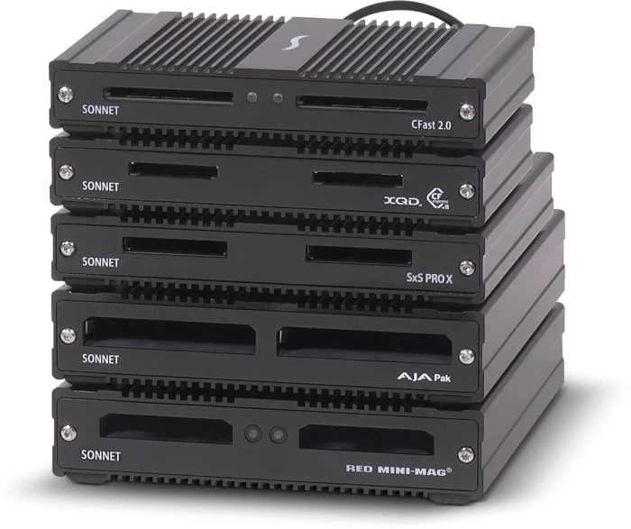 Sonnet SF3 Series - AJA PAK Media Pro Card Reader - Multi-Slot-Cardreader, Thunderbolt 3 [Buchse]