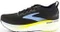 Brooks Glycerin GTS 23 (Herren) Vorschaubild