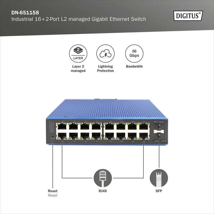 Digitus DN-65 Industrial Railmount Gigabit Managed Switch, 16x RJ-45, 2x SFP